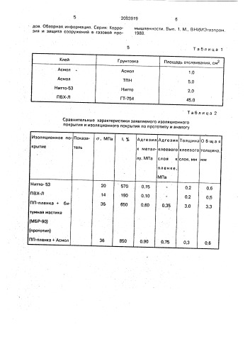 Антикоррозионное покрытие (патент 2003919)