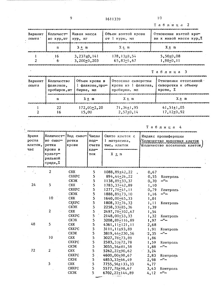 Способ получения сыворотки крови птиц (патент 1611339)