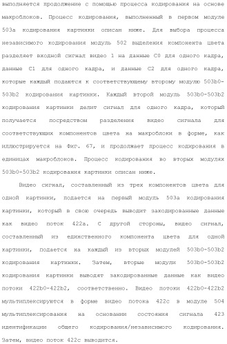 Устройство кодирования изображения и устройство декодирования изображения (патент 2430486)
