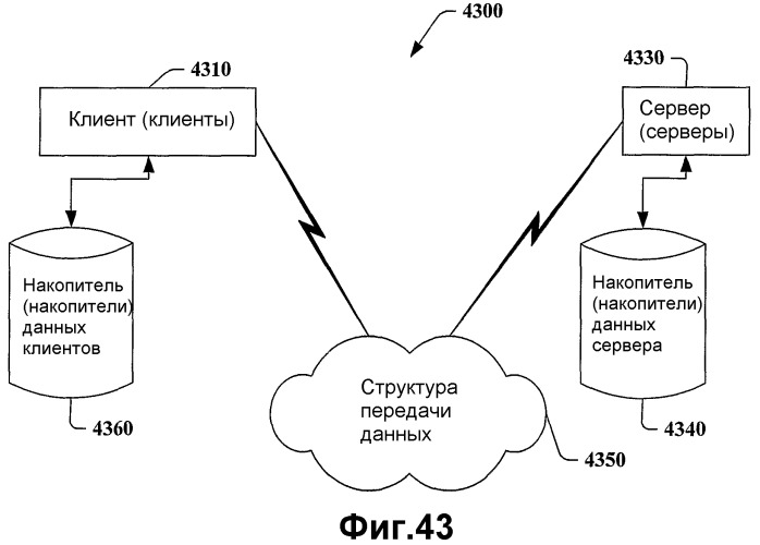 Система и способ установки и выполнения прикладных программ предпочтений (патент 2364917)