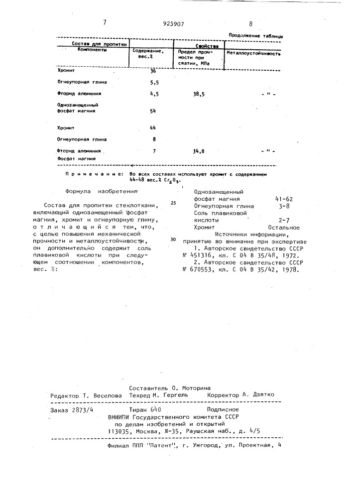 Состав для пропитки стеклоткани (патент 925907)