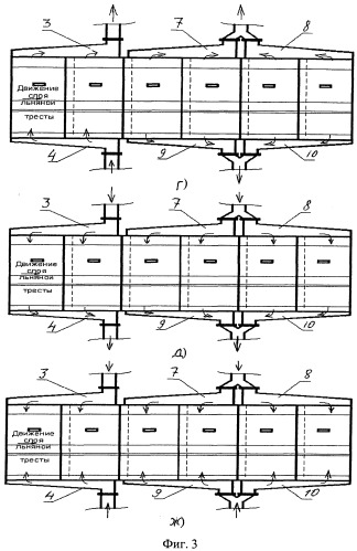 Установка для сушки лубяного сырья (патент 2502928)