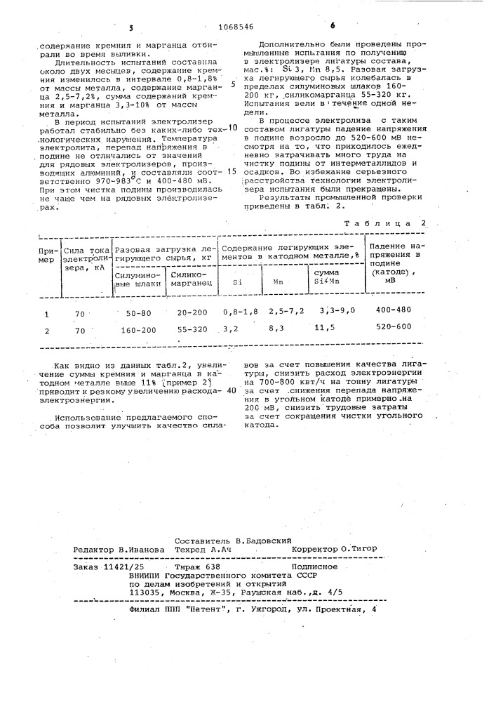 Способ получения лигатуры алюминий-кремний-марганец в алюминиевом электролизере (патент 1068546)