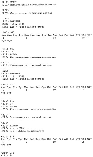 Полипептид для увеличения активности рецептора гуанилатциклазы, фармацевтическая композиция, способ лечения желудочно-кишечного расстройства у пациента, способ повышения активности рецептора гуанилатциклазы у пациента, способ лечения висцеральной боли, способ получения полипептида (варианты), изолированная молекула нуклеиновой кислоты, бактериальный вектор экспрессии и изолированная бактериальная клетка (патент 2433133)