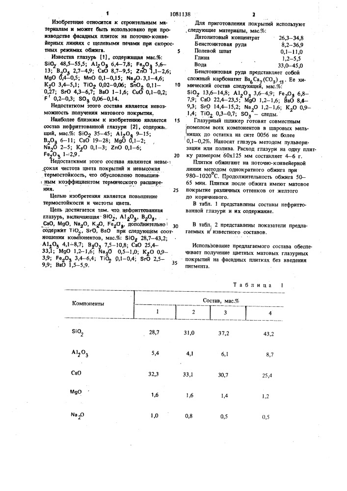 Нефриттованная глазурь (патент 1081138)