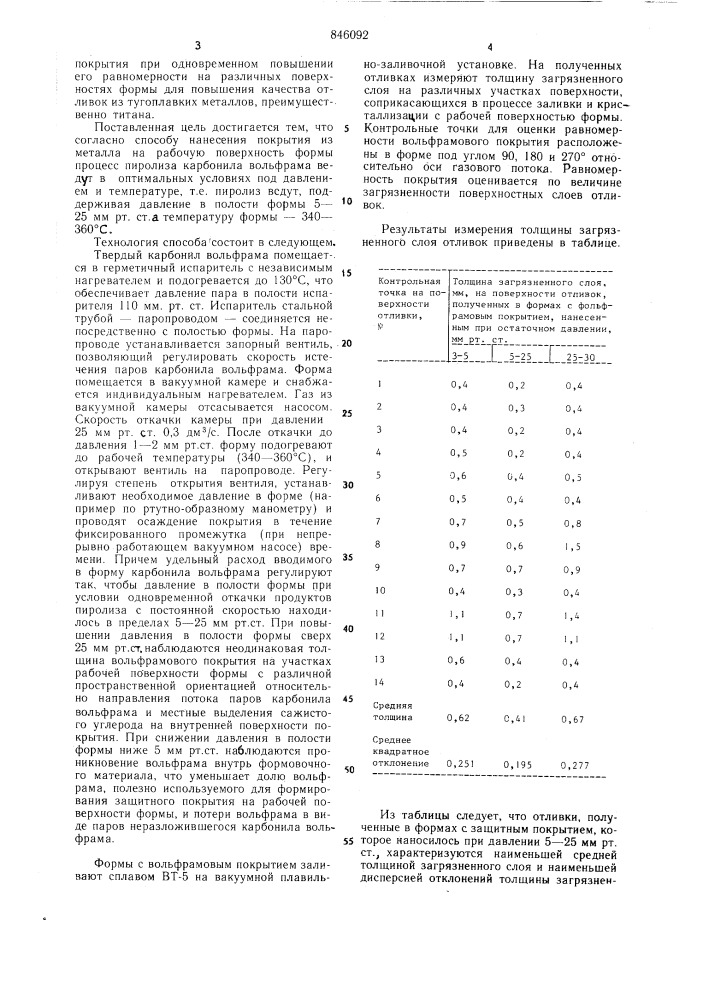 Способ нанесения металлическогопокрытия ha рабочую поверхностьлитейной формы (патент 846092)