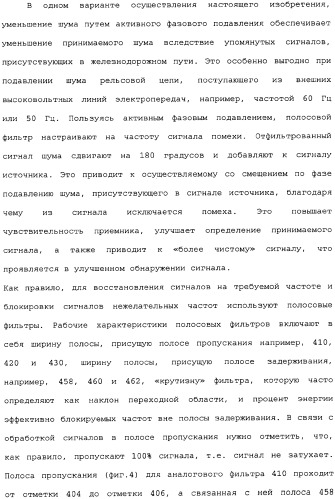 Цифровая железнодорожная система для автоматического обнаружения поездов, приближающихся к переезду (патент 2342274)