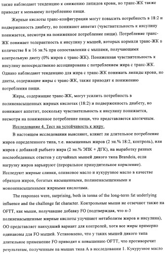 Способ и композиция для улучшения с помощью питания регуляции глюкозы и действия инсулина (патент 2421076)