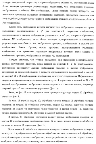 Устройство управления дисплеем, способ управления дисплеем и программа (патент 2450366)