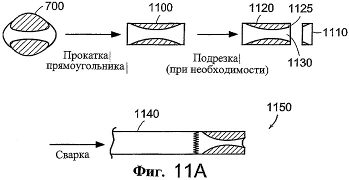 Композитное металлическое изделие и способ его изготовления (патент 2317208)