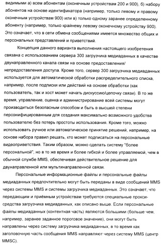 Способ, система, устройство и программа для передачи мультимедийных данных (патент 2378786)