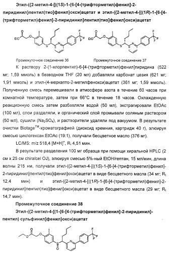 Производные фенилалкановой кислоты и фенилоксиалкановой кислоты, их применение и содержащая их фармацевтическая композиция (патент 2323929)