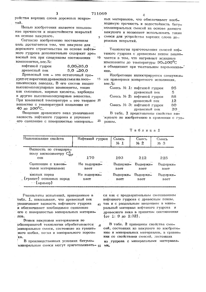 Вяжущее для дорожного строительства (патент 711069)