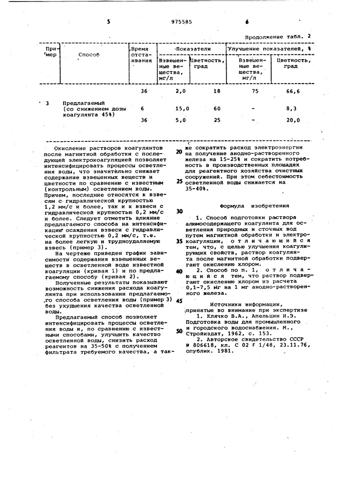 Способ подготовки растворов алюмосодержащего коагулянта для осветления природных и сточных вод (патент 975585)