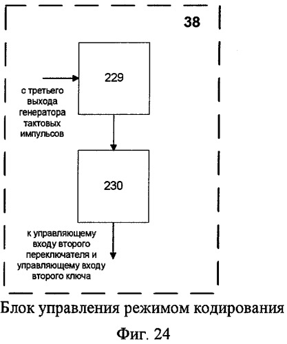 Способ преобразования цифрового сигнала изображения и устройство для его реализации (патент 2287909)
