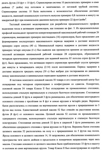 Потолочные сухие спринклерные системы и способы пожаротушения в складских помещениях (патент 2430762)