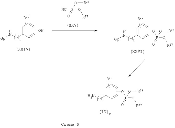 Ингибиторы фосфатаз cdc25 (патент 2285521)