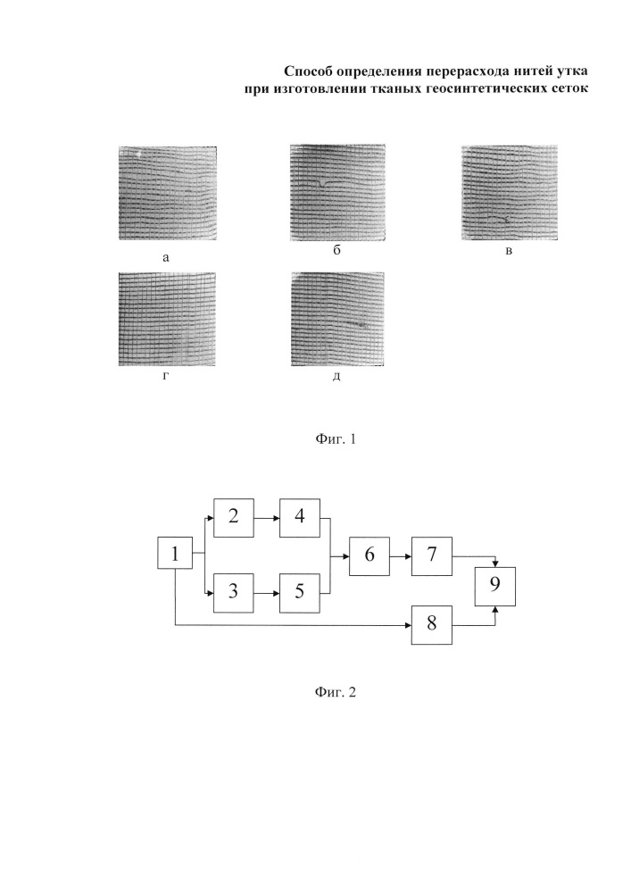 Способ определения перерасхода нитей утка при изготовлении тканых геосинтетических сеток (патент 2633956)