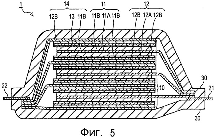 Активный материал отрицательного электрода для электрического устройства (патент 2540321)