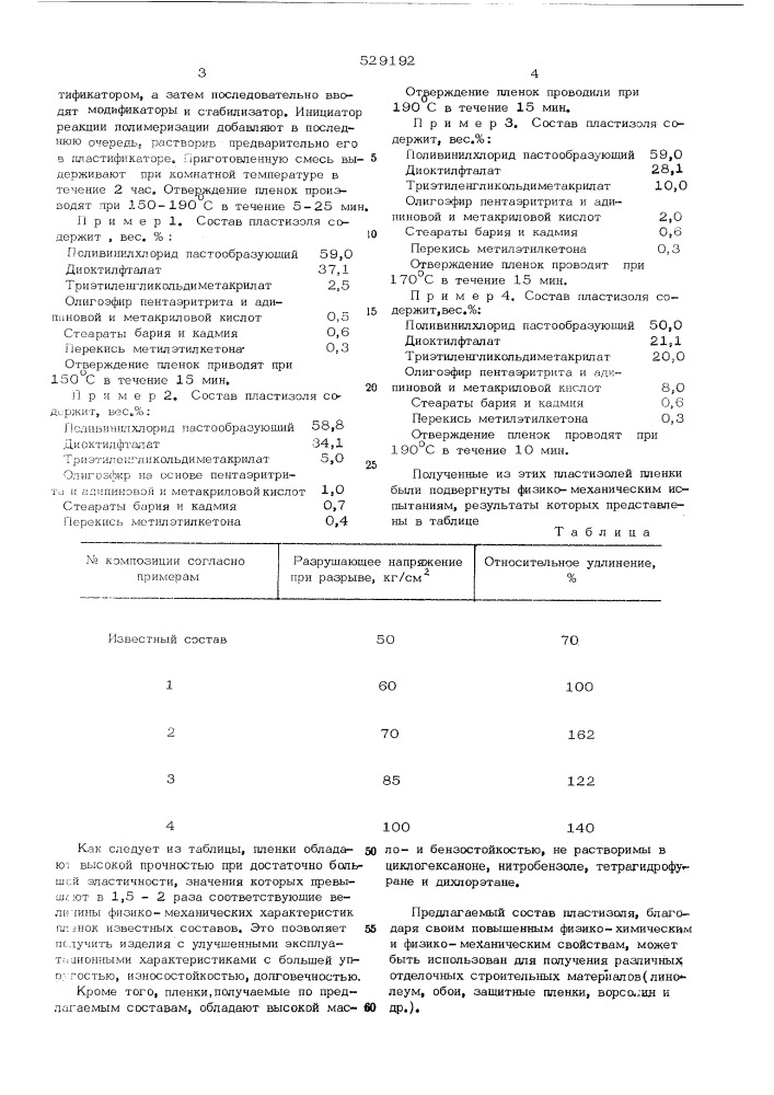 Полимерная композиция (патент 529192)
