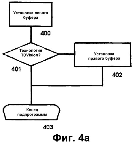 Система трехмерной видеоигры (патент 2339083)