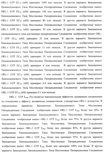 Замещенные хиноксалинового типа мостиковые пиперидиновые соединения и их применение (патент 2500678)