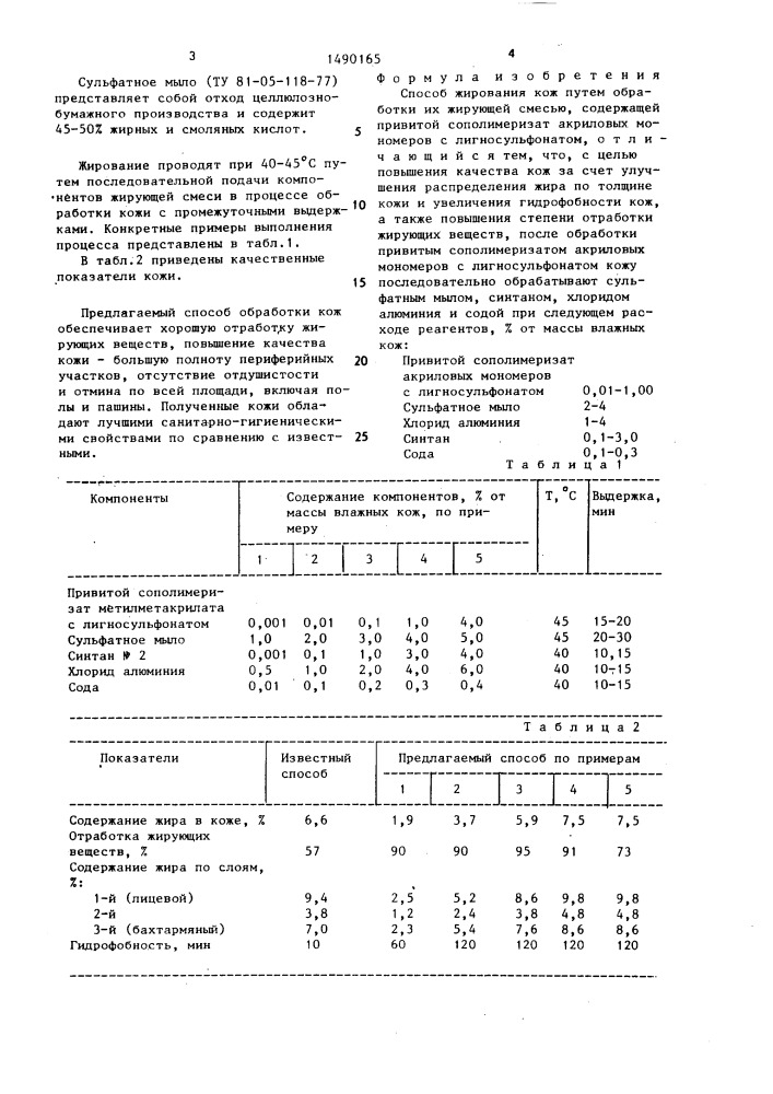 Способ жирования кож (патент 1490165)