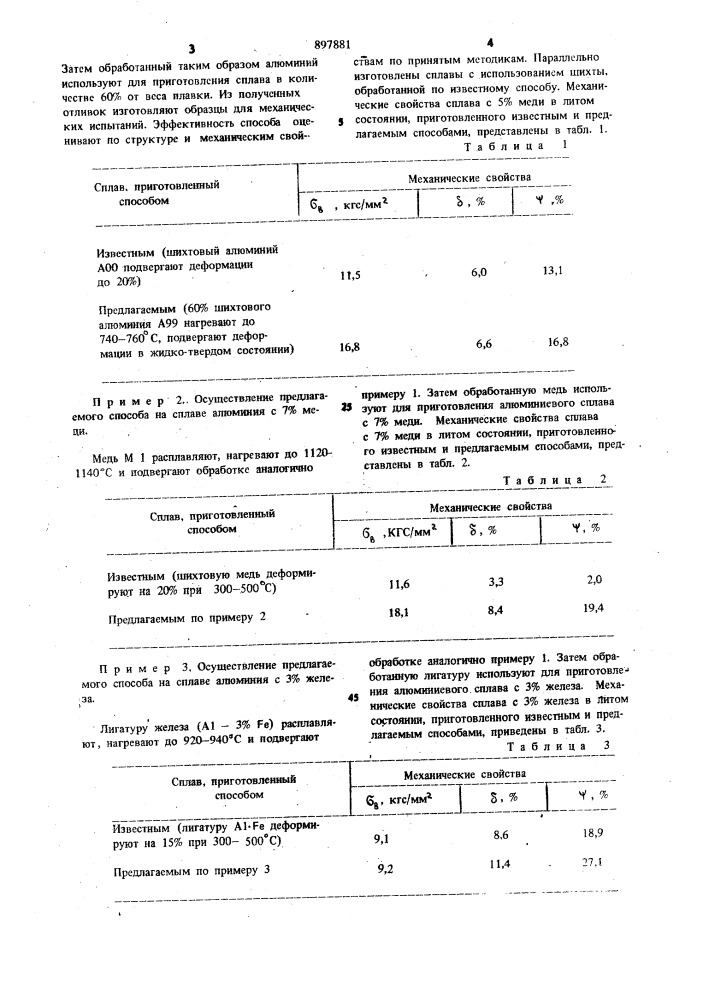 Способ подготовки шихты для плавки алюминиевых сплавов (патент 897881)