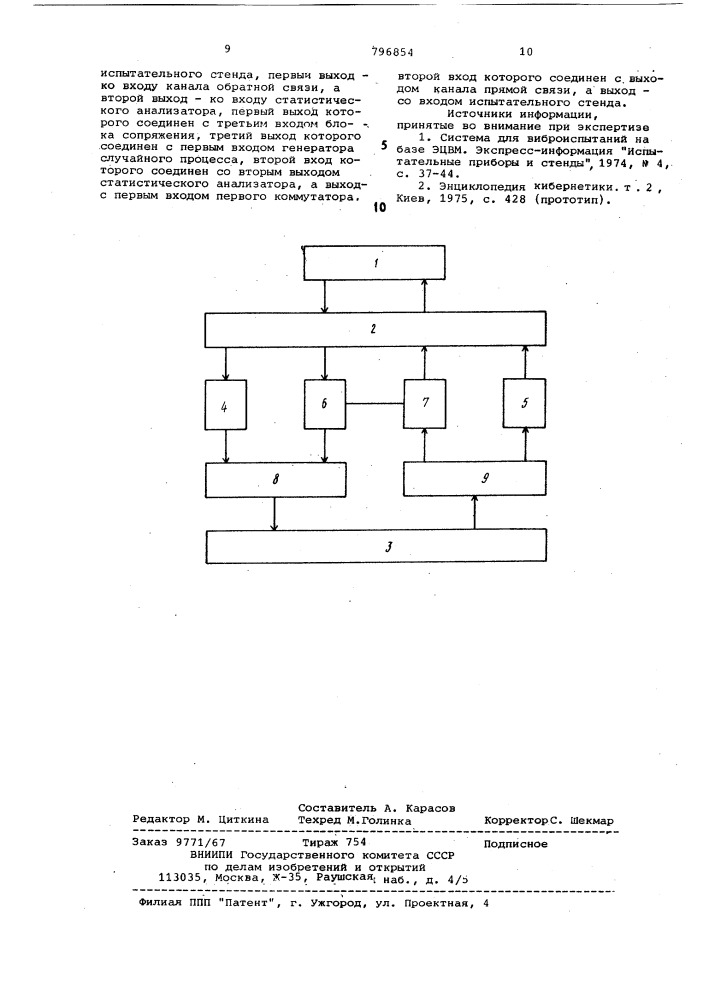 Устройство для статистическогомоделирования производственныхпроцессов (патент 796854)