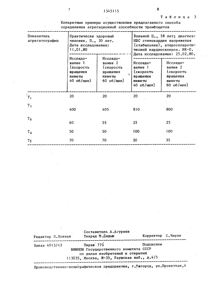 Способ определения агрегационной способности тромбоцитов (патент 1345115)