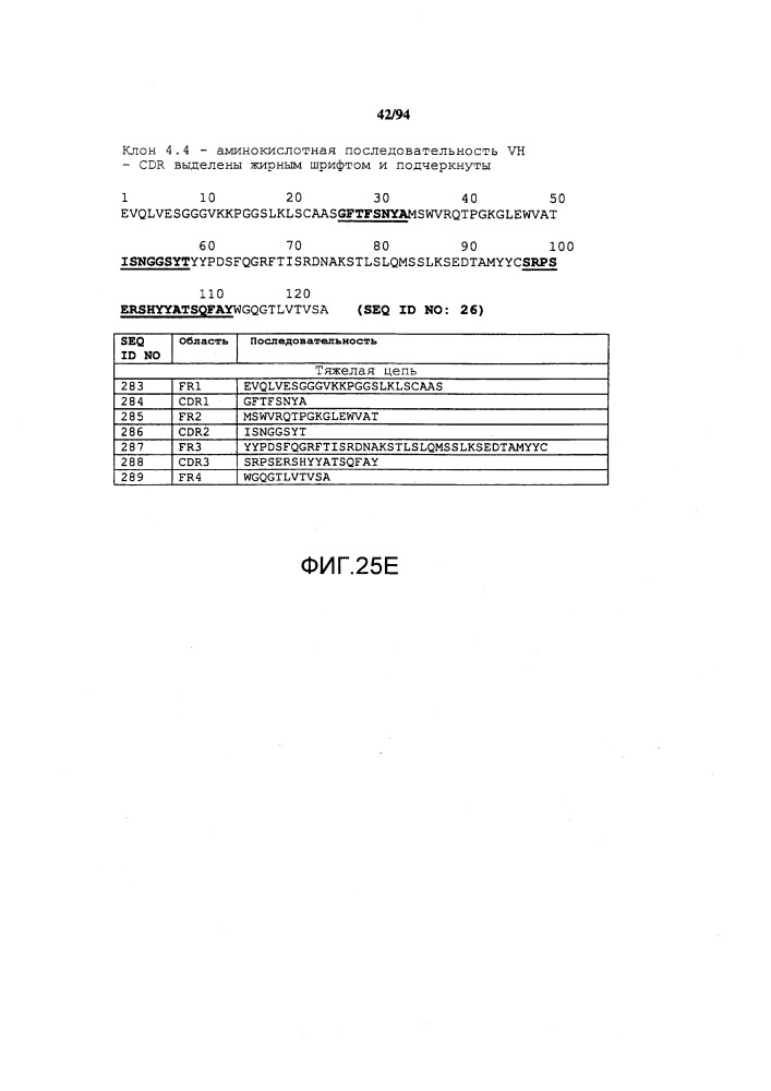 Анти-cxcr3 антитела (патент 2663141)