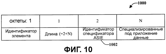 Беспроводная архитектура для традиционного проводного протокола (патент 2485726)