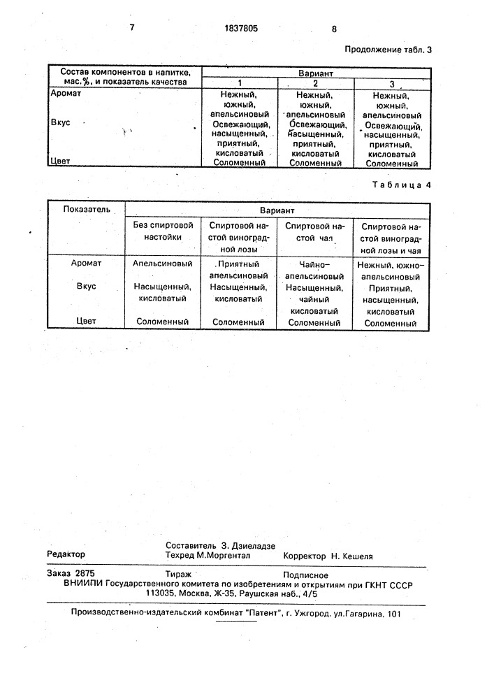 "композиция тонизирующего напитка "напареули" (патент 1837805)