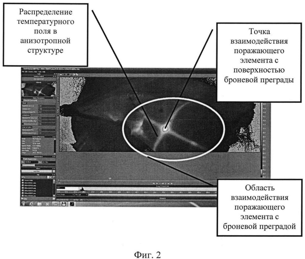 Способ контроля качества многослойных композитных броневых преград из ткани и устройство для его осуществления (патент 2663414)