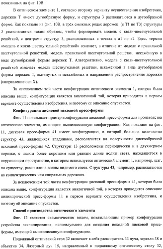 Оптический элемент, оптический компонент с антиотражающей функцией и исходная пресс-форма (патент 2468398)