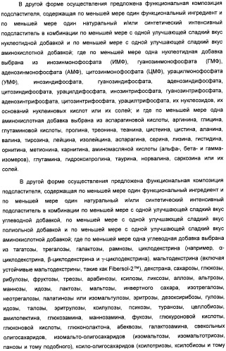 Композиция интенсивного подсластителя с кальцием и подслащенные ею композиции (патент 2437573)