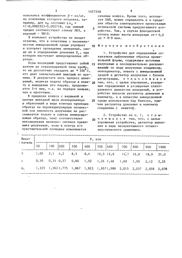 Устройство для определения показателя преломления образца произвольной формы (патент 1427248)