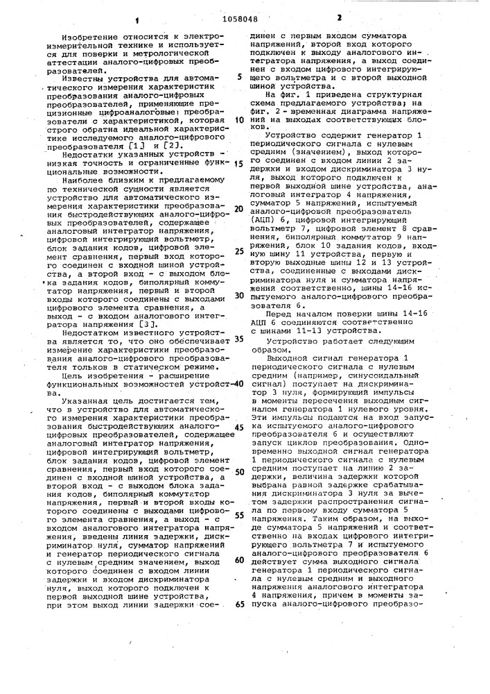 Устройство для автоматического измерения характеристики преобразования быстродействующих аналого-цифровых преобразователей (патент 1058048)