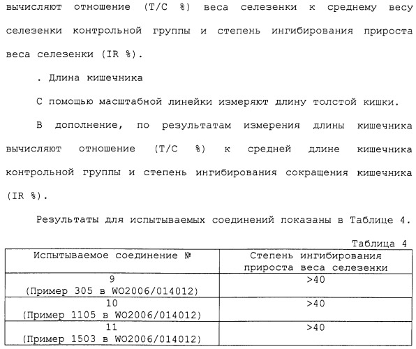 Ингибитор активации stat3/5 (патент 2489148)