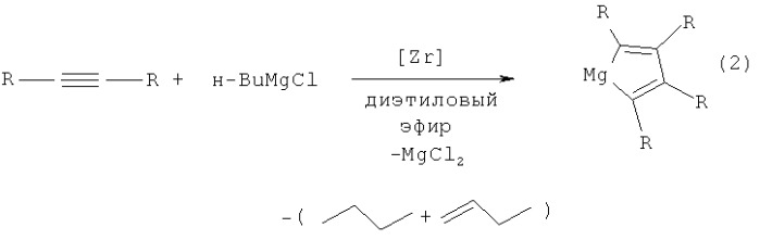 Способ получения 2,3,4,5-тетраалкилмагнезациклонона-2,4-диенов (патент 2558762)