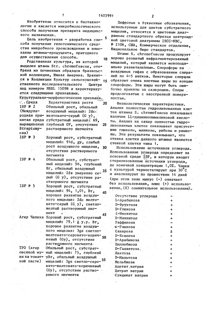 Способ получения ингибитора фермента превращения ангиотензина и штамм стрептомицета sтrертомyсеs снrомоfusсus nrrl 15098,используемый для его осуществления (патент 1403991)