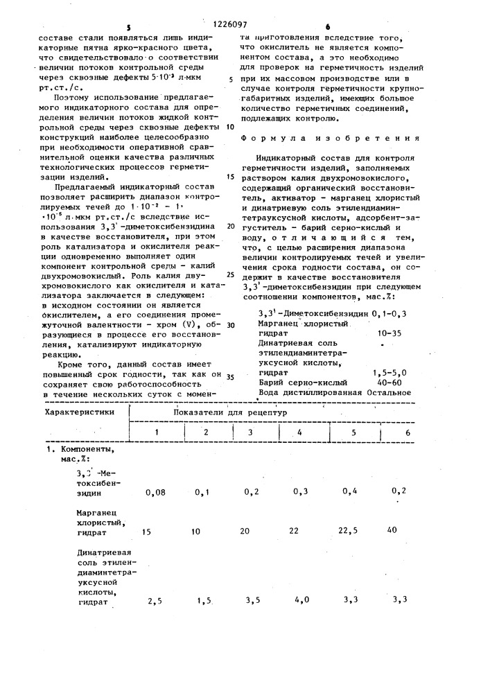 Индикаторный состав для контроля герметичности изделий (патент 1226097)