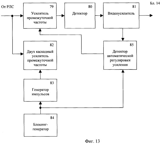 Устройство измерения параметров волнения (патент 2384861)