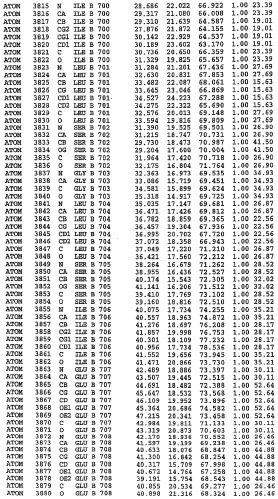 Кристаллическая структура фосфодиэстеразы 5 и ее использование (патент 2301259)