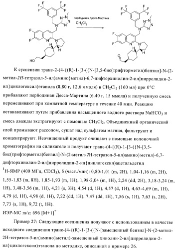 Бициклические производные в качестве ингибиторов сетр (патент 2430917)