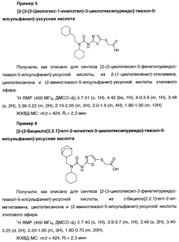 Мочевинные активаторы глюкокиназы (патент 2443691)