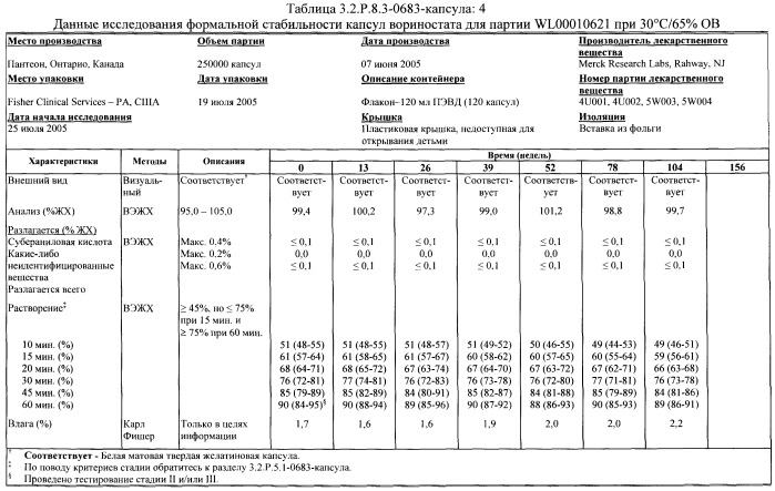 Способы индукции конечной дифференцировки (патент 2394022)