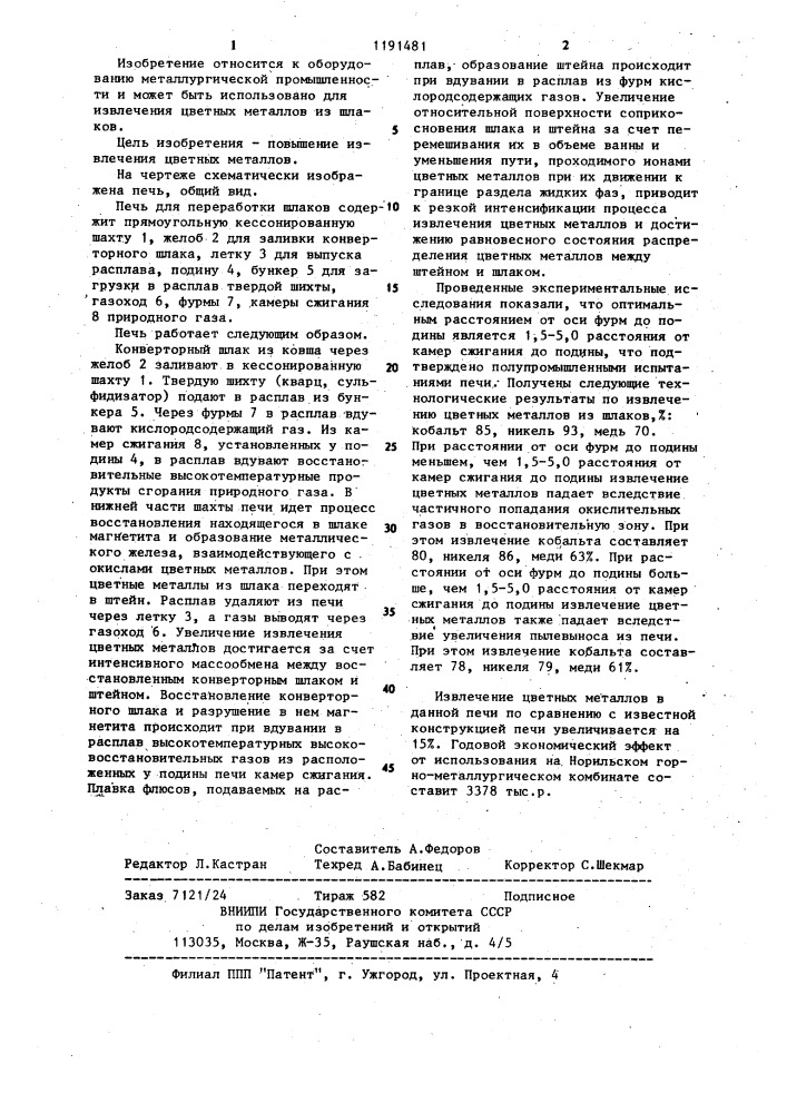Печь для переработки шлаков (патент 1191481)