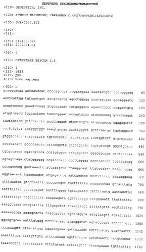 Лечение нарушений, связанных с инсулинорезистентностью (патент 2537142)