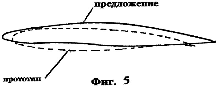 Скоростное крыло (патент 2311315)